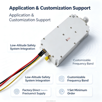 Module amplificateur de puissance RF GUORESOUN 360-800MHz 13W/25W/50W/100W, sortie personnalisée, boîtier en aluminium, puissance de sécurité pour basse altitude, 50 Ohm