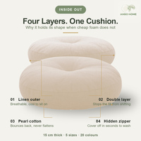Coussin de sol japonais épais et rond, lavable, pour fenêtre en baie, pouf tatami, prêt à être expédié, en stock