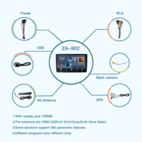 9 'Car Play Android Auto GPS Navigation Headunit Lecteur DVD avec écran LCD Divertissement intégré sur le siège arrière Garantie 1 an