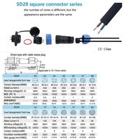 Connecteur étanche IP68 SD28 2-26 broches, prise d'alimentation aviation, montage sur panneau, à visser, sans soudure, pour éclairage LED extérieur