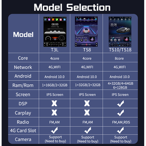 9.7 "Android pour Mitsubishi <span class=keywords><strong>Outlander</strong></span> 2013-2018 lecteur multimédia <span class=keywords><strong>DVD</strong></span> de voiture Auto Radio avec Navigation GPS - Product Image 3