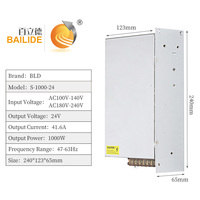 Alimentation à découpage industrielle haute puissance BLD 1000W pour équipement et instruments, avec tension de sortie unique 12V/24V pour distributeur automatique de billets (ATM)
