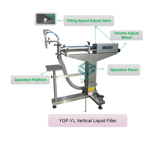 Hot Bán 500 Ml Nền Kinh Tế Nhỏ Dầu Sữa Mật Ong Nước Trái Cây Khử Trùng Làm Đầy Chất Lỏng Và Máy Đóng Gói - Product Image 2