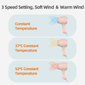 Bé Máy sấy tóc hộ gia đình xách tay 550W tiếng ồn thấp thông minh nhiệt độ không đổi với ion - Product Image 3