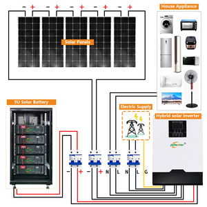 แบตเตอรี่ลิเธียมแบบกริดพลังงานแสงอาทิตย์ระบบไฮบริด5KW 15KW 10KW พร้อมค่า MPPT สำหรับใช้ในบ้าน - Product Image 1
