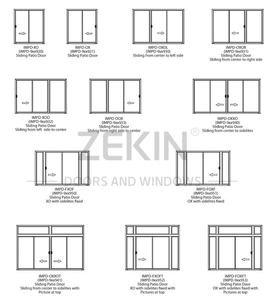 דלתות הזזה מבודדות NFRC AS2047 מאושרות לפלורידה, דלתות הזזה עמידות בפני הוריקן, דלתות הזזה מאלומיניום - Product Image 3