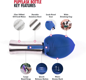 <b>Hot</b> Selling Trending New Arrivals 2024 Outdoor Travel Walking Portable 100% Food Grade Silicone Stainless Steel Eco-Friendly <b>Dog</b> - Product Image 4