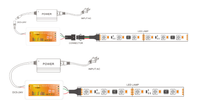 Contrôleur LED intelligent Tuya MX7Z 5-en-1 Zigbee prenant en charge les bandes LED monochromes / double blanc / RGB / RGBW / RGBCCT