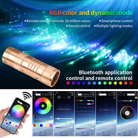 Nueva Luz de Techo para Auto con Efecto de Cielo Estrellado de 16W, Luz Ambiental Interior RGBW, Luz de Fibra Óptica LED, Decoración para Auto y Hogar