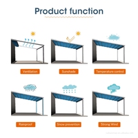 Toit de pergola motorisé imperméable pour l'extérieur Toit rétractable pour terrasse