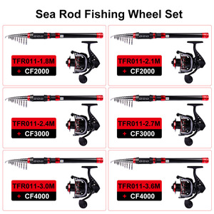 Mini <span class=keywords><strong>canne</strong></span> à pêche <span class=keywords><strong>en</strong></span> carbone 5+ sections, action rigide, ultra-courte, pliable 40 cm, pour spinning/pêche <span class=keywords><strong>en</strong></span> roche, équipement de pêche <span class=keywords><strong>en</strong></span> <span class=keywords><strong>mer</strong></span>, <span class=keywords><strong>canne</strong></span> compacte pour <span class=keywords><strong>bateau</strong></span> - Product Image 3