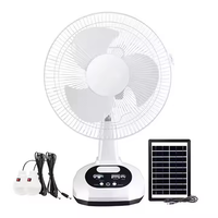 Ventilateur solaire au prix le plus bas, ventilateur multifonctionnel à haute vitesse, ventilateur solaire portable avec USB et lumière