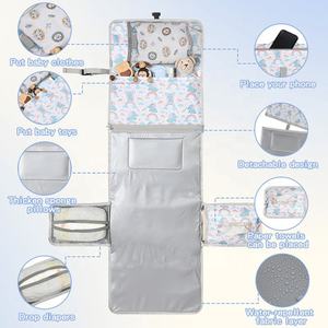 La nouvelle grande capacité étanche <span class=keywords><strong>pliable</strong></span> bébé couche Pad sac <span class=keywords><strong>à</strong></span> <span class=keywords><strong>langer</strong></span> <span class=keywords><strong>Table</strong></span> sac <span class=keywords><strong>à</strong></span> couches fabricant <span class=keywords><strong>pas</strong></span> <span class=keywords><strong>cher</strong></span> - Product Image 3