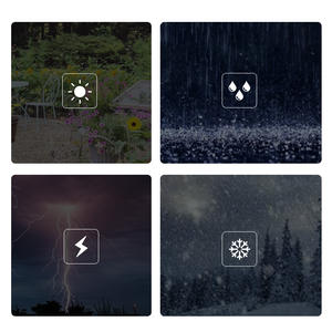 1200mbps <span class=keywords><strong>Wifi</strong></span> Repeater <span class=keywords><strong>Access</strong></span> <span class=keywords><strong>Point</strong></span> Wi Fi <span class=keywords><strong>Mesh</strong></span> 500 m Outdoor Wireless Bridge CPE Waterproof Long Range <span class=keywords><strong>Wifi</strong></span> Extender - Product Image 5