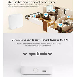 ZB-WG-3 Zigbee 3.0 Gateway HUB <b>Wireless</b> Tuya Multi-mode WiFi Smart Life Home Bridge Remote Control Work With Alexa Google Home - Product Image 4