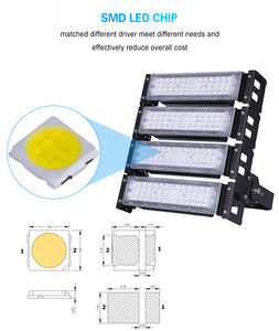 Nuevo producto de fundición a presión de aluminio 50W 100W <span class=keywords><strong>120W</strong></span> 150W 200W 250W 300W Estadios al aire libre Led Luz de inundación de mástil alto - Product Image 2