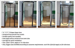 <span class=keywords><strong>ROMWE</strong></span> ZIPDOOR ประตูกั้นฝุ่นพร้อมซิปคู่ LDPE/ผ้าฟลีซกันความชื้น โปร่งใส รุ่นนุ่ม ZD120220-I/L/C/U - Product Image 5