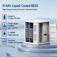 Kontainer Penyimpanan Energi Berpendingin Cair 1-5MWh 2MWH 10MWh Modular yang Dapat Diskalakan untuk Mitra Energi Global