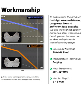 フロントアイドラーキャタピラー<span class=keywords><strong>D4D</strong></span>ブルドーザー信頼性の高い足回りトラック部品OEM品質 - Product Image 5