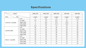 <span class=keywords><strong>4</strong></span> cách <span class=keywords><strong>Splitter</strong></span> F <span class=keywords><strong>5</strong></span>-<span class=keywords><strong>2400MHz</strong></span> tất cả các ban nhạc RF <span class=keywords><strong>Splitter</strong></span> với f-nữ loại phích cắm CATV phân phối Bộ khuếch đại - Product Image 4