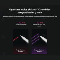 Stylet intelligent Redmi pour Redmi Pad Pro/Redmi Pad Pro 5G, stylet capacitif actif en métal et plastique, 5.1 niveaux de pression, 4096 niveaux de pression