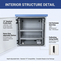 Armoire extérieure étanche IP65, rack de serveur 19 pouces en acier SPCC, boîtier réseau avec ventilateurs de refroidissement pour télécommunications et vidéosurveillance
