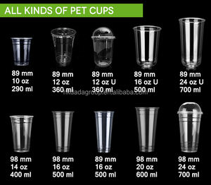 Gobelets à café et à bubble tea jetables transparents à paroi simple de 12/16 oz, diamètre 90 mm, avec couvercles en forme de U, personnalisés - Product Image 2