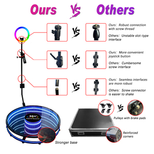 Plataforma de Fotomatón 360, Fotomatón 369, Fotomatón 360 para Eventos Empresariales y Cumpleaños - Product Image 5