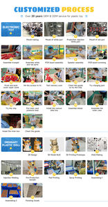 À la mode Mickey <span class=keywords><strong>Minnie</strong></span> <span class=keywords><strong>Mouse</strong></span> mariage Figurine ensemble PVC Style militaire dessin animé modèle <span class=keywords><strong>jouet</strong></span> figurines d'action - Product Image 6