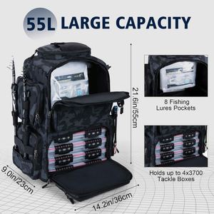 Free sample <b>Fishing</b> <b>Tackle</b> Bag with Rod & Gear Holder, Lightweight Sling <b>Tackle</b> Storage Bag, Outdoor <b>Fishing</b> Shoulder Pack - Product Image 3