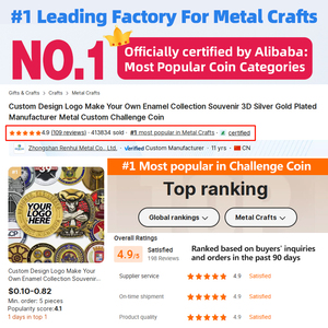 Monete Commemorative Personalizzate con Logo, Artigianato in Metallo Smaltato 2D 3D, Collezioni Souvenir, Monete Challenge Personalizzate - Product Image 2