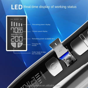 เครื่องตัดขนสัตว์เลี้ยงแบบชาร์จไฟได้ <span class=keywords><strong>Shernbao</strong></span> PGC-670 ระดับมืออาชีพ เสียงเบา 7000 รอบต่อนาที ชุดอุปกรณ์กรูมมิ่งไร้สายสำหรับสุนัข ใช้ได้ทั้งในร้านเสริมสวยและที่บ้าน - Product Image 6