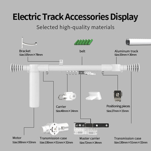 Juego de Cortinas Romanas Motorizadas Inteligentes de Aleación de Aluminio Blanco Moderno KYOK con Control Remoto/Aplicación Móvil y Batería Integrada - Product Image 3
