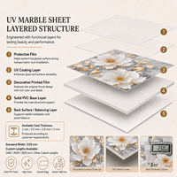Panel Decorativo de Pared MORLENX 3D con Diseño Floral en PVC UV, Impermeable y Fácil de Limpiar, para Dormitorios y Paredes Decorativas