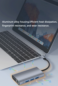 <span class=keywords><strong>7</strong></span> trong 1 loại C <span class=keywords><strong>USB</strong></span> Hub đa chức năng phụ kiện máy tính tốc độ cao đọc thẻ SD TF HDMI 4K PD Sạc 100W Docking Station - Product Image 5