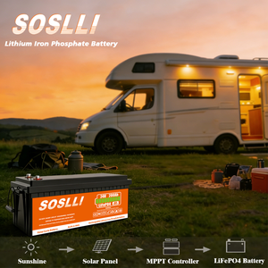 롱 라이프 SOSLLI 25.6V 200Ah 리튬 배터리 팩 5.12kWh 태양광 가로등 시스템 교통 모니터링 백업 전원용 - Product Image 1