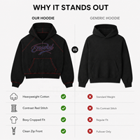 Sweat à capuche homme personnalisé en coton molletonné épais coupe ample avec surpiqûres rouges contrastantes et impression sérigraphiée style streetwear OEM