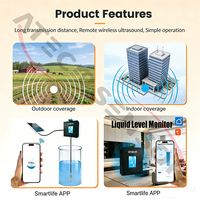 Transmetteur de niveau d'eau sans fil submersible Atech avec écran LED, détection longue distance, compatible smartphone, application Tuya, 0-200m