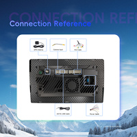 Autoradio Android Podofo 9''/10'' 6+128G 8 cœurs 360 °   CarPlay sans fil panoramique, Android Auto, GPS/WiFi/HiFi, vente en gros