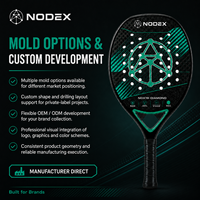 Nouveauté 2026 : Raquette de Beach Tennis NODEX 12K en Carbone avec Finition Micro-Grit, Cœur en Mousse EVA Anti-Vibration – Approvisionnement Direct Usine