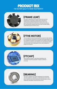 यूटरायन रेस्तरां इलेक्ट्रिक मिनी एक्सियल डीसी मूक दीवार-माउंटेड कूलिंग फैन 60x60x25 12v/24v ओएम डी वेंटिलेशन प्रशंसकों 1 वर्ष - Product Image 5