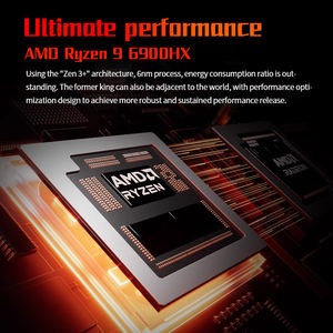 New Mini Gaming Desktop PC with AMD R9 6900HX <b>SSD</b> Storage USB4 Triple Display Windows 11 Pro Dual 2.5G LAN 4K Video Editing - Product Image 4