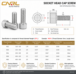 <span class=keywords><strong>Tornillo</strong></span> de Cabeza Hexagonal DIN 912, M12-M20, Acero Inoxidable SS304, <span class=keywords><strong>Tornillo</strong></span> Métrico de Precisión para Componentes de Moldeo por Inyección de Alta Presión - Product Image 2