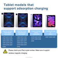 Stylet actif sans fil de qualité supérieure avec logo personnalisé pour tablette iOS iPad Pro/Air/Mini 2018-2026