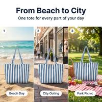 Sac de plage personnalisé Royal Fair, sac fourre-tout portable en tissu éponge, sac de shopping, sac fourre-tout rayé grande capacité pour femmes, été