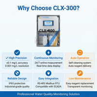 Analyseur de chlore résiduel en ligne CLX-300 (méthode DPD) avec moniteur, garantie 1 an, pour la qualité de l'eau potable et le contrôle de la désinfection, RS485