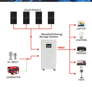 แบตเตอรี่จัดเก็บพลังงานสำหรับบ้าน Zhentuo 5kWh 10kWh 16kWh 32kWh LiFePO4 ระบบไฮบริดแบบติดตั้งบนหลังคา PV แบบเรียงซ้อนได้ 51.2V CAN แบบตั้งพื้น - Product Image 2