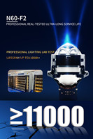 Lampu Depan Proyektor Laser LED Persegi Super Terang 62W dengan Chip CSP untuk Mobil Accord dan Agya Kondisi Baru