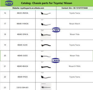 Joint à rotule de SA12-32-240 de pièces d'auto de vente chaude pour Mazda Haima S5 - Product Image 4