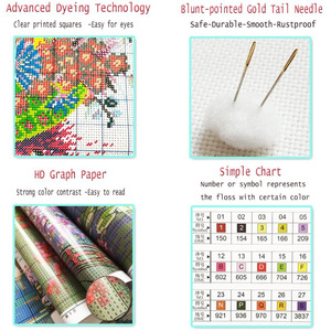 Meian vente en gros <span class=keywords><strong>accessoires</strong></span> motif de point de croix Art mural avec livraison directe à bas prix - Product Image 4